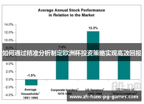 如何通过精准分析制定欧洲杯投资策略实现高效回报