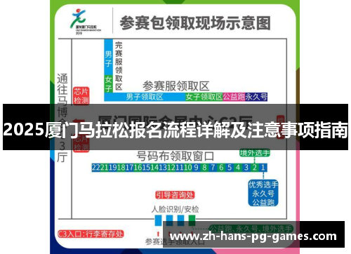 2025厦门马拉松报名流程详解及注意事项指南