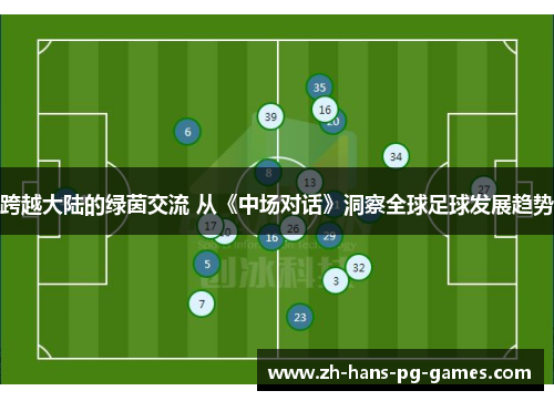 跨越大陆的绿茵交流 从《中场对话》洞察全球足球发展趋势