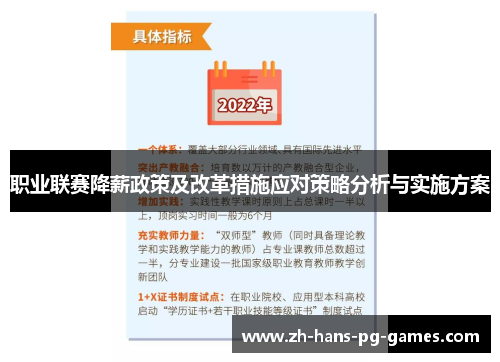 职业联赛降薪政策及改革措施应对策略分析与实施方案