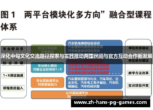 深化中匈文化交流路径探索与实践推动两国民间与官方互动合作新发展