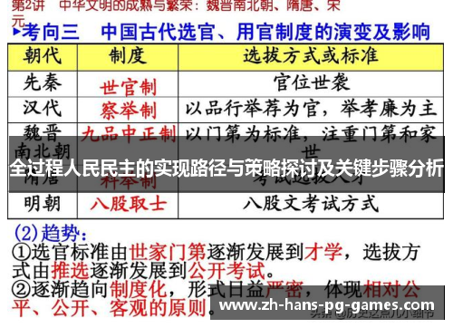 全过程人民民主的实现路径与策略探讨及关键步骤分析