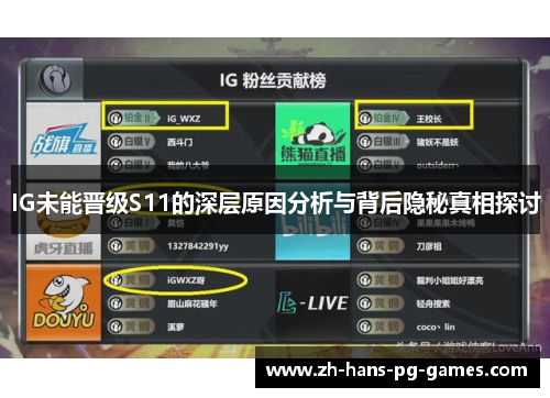 IG未能晋级S11的深层原因分析与背后隐秘真相探讨
