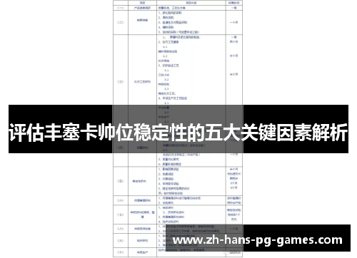 评估丰塞卡帅位稳定性的五大关键因素解析