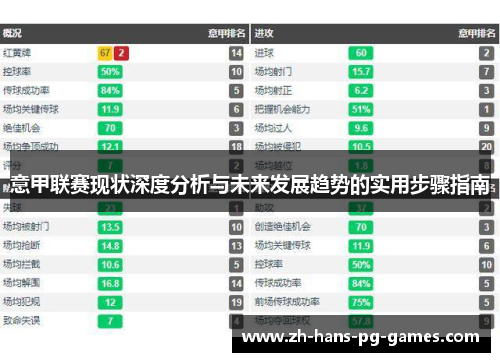 意甲联赛现状深度分析与未来发展趋势的实用步骤指南