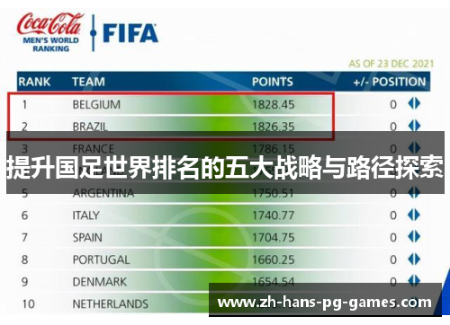 提升国足世界排名的五大战略与路径探索