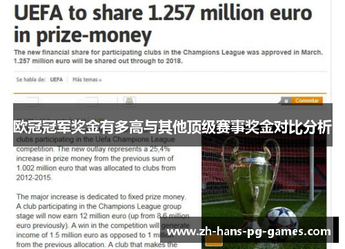 欧冠冠军奖金有多高与其他顶级赛事奖金对比分析