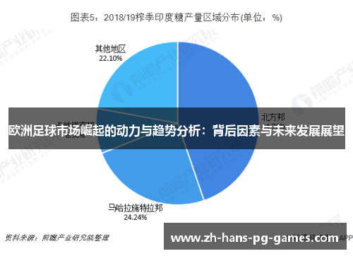 欧洲足球市场崛起的动力与趋势分析：背后因素与未来发展展望