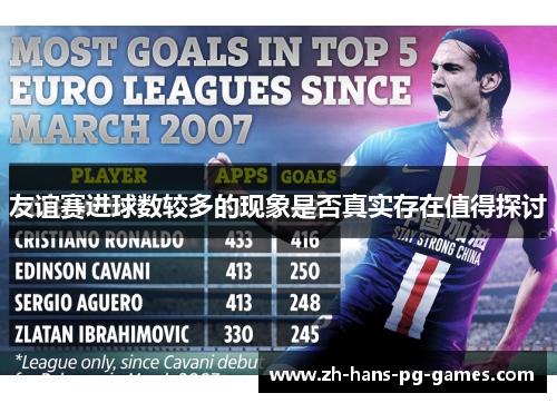 友谊赛进球数较多的现象是否真实存在值得探讨