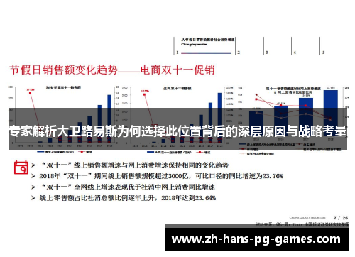 专家解析大卫路易斯为何选择此位置背后的深层原因与战略考量