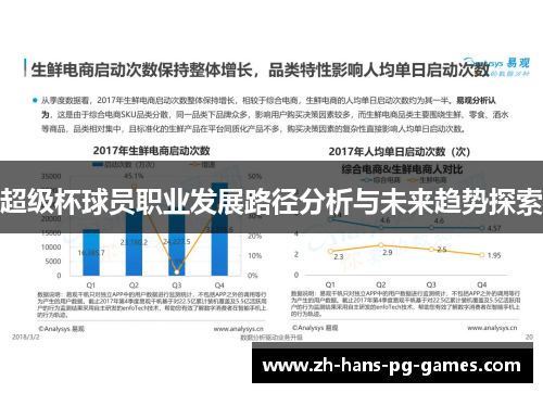 超级杯球员职业发展路径分析与未来趋势探索 超级杯球员职业发展路径分析与未来趋势探索