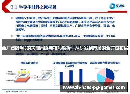 药厂晋级8强的关键策略与技巧解析:从研发到市场的全方位布局 药厂晋级8强的关键策略与技巧解析:从研发到市场的全方位布局