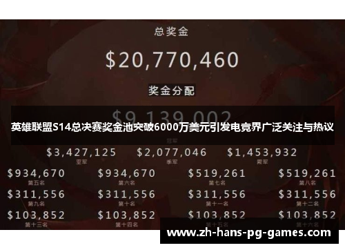 英雄联盟S14总决赛奖金池突破6000万美元引发电竞界广泛关注与热议