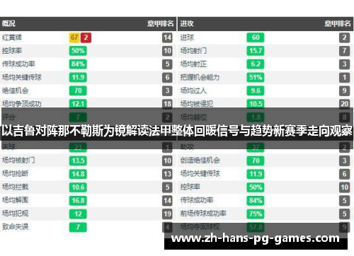 以吉鲁对阵那不勒斯为镜解读法甲整体回暖信号与趋势新赛季走向观察
